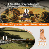 3300ft Wireless GPS Electric Dog Fence & Training Collar
