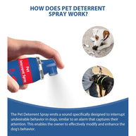 Humane Dog Training Spray to Stop Barking & Jumping