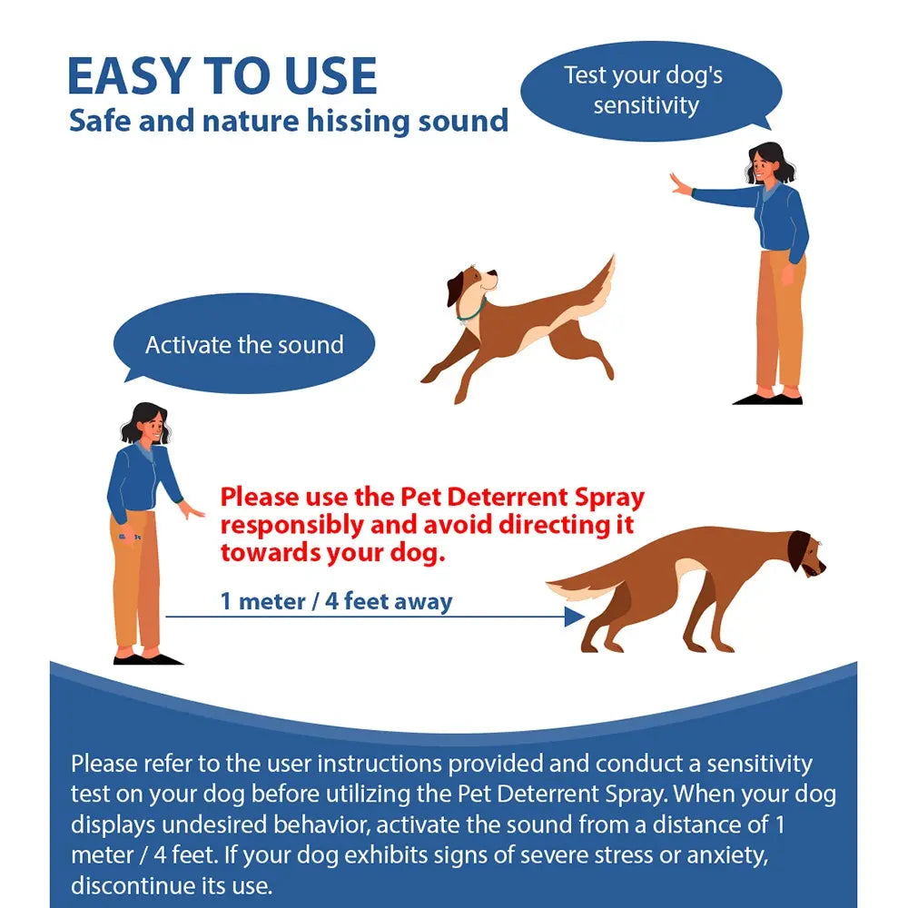 Humane Dog Training Spray to Stop Barking & Jumping