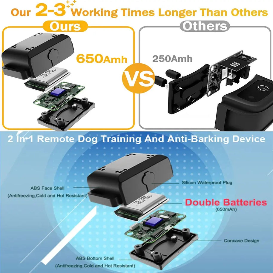 Waterproof Dog Training Collar with Beep Vibration & Shock