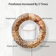Smart Vacuum Airtight Pet Food Storage Container