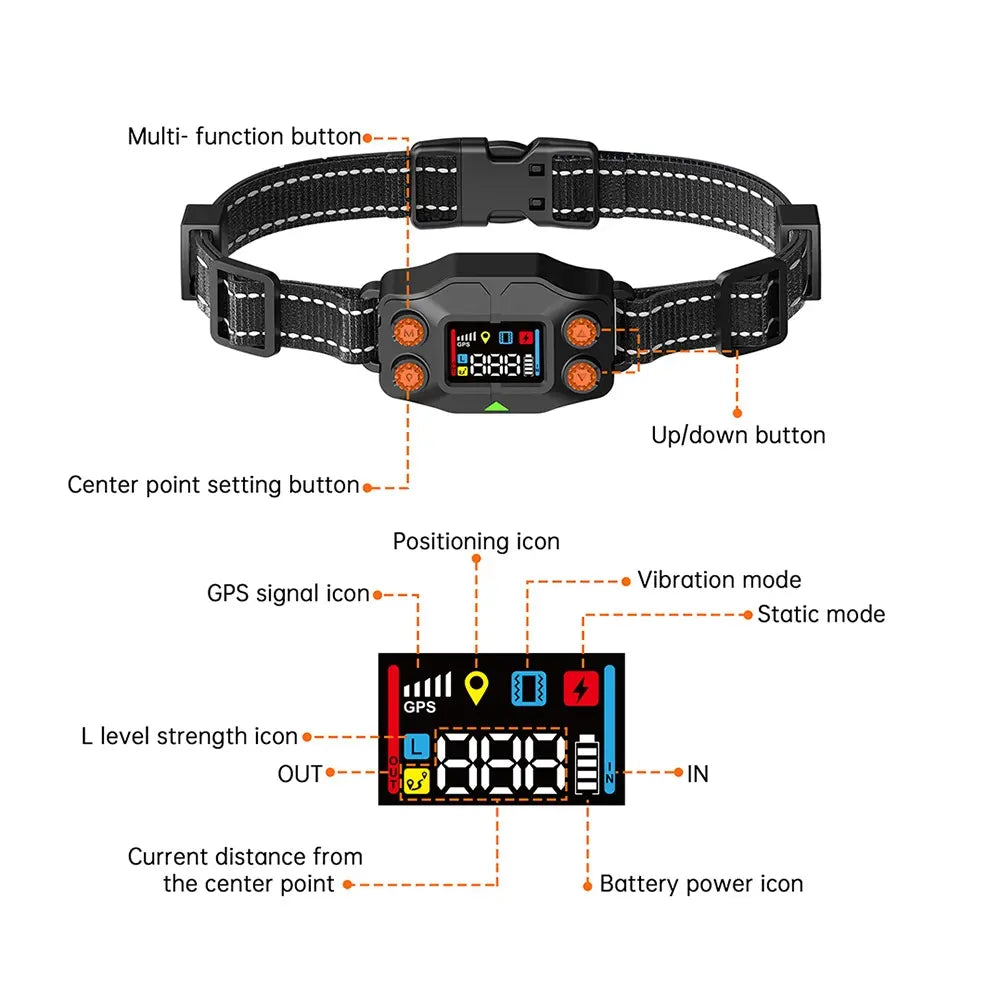 IPX7 Waterproof GPS Wireless Dog Fence & Shock Collar