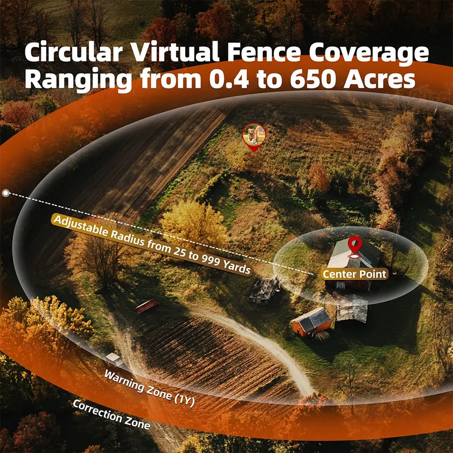 IPX7 Waterproof GPS Wireless Dog Fence & Shock Collar