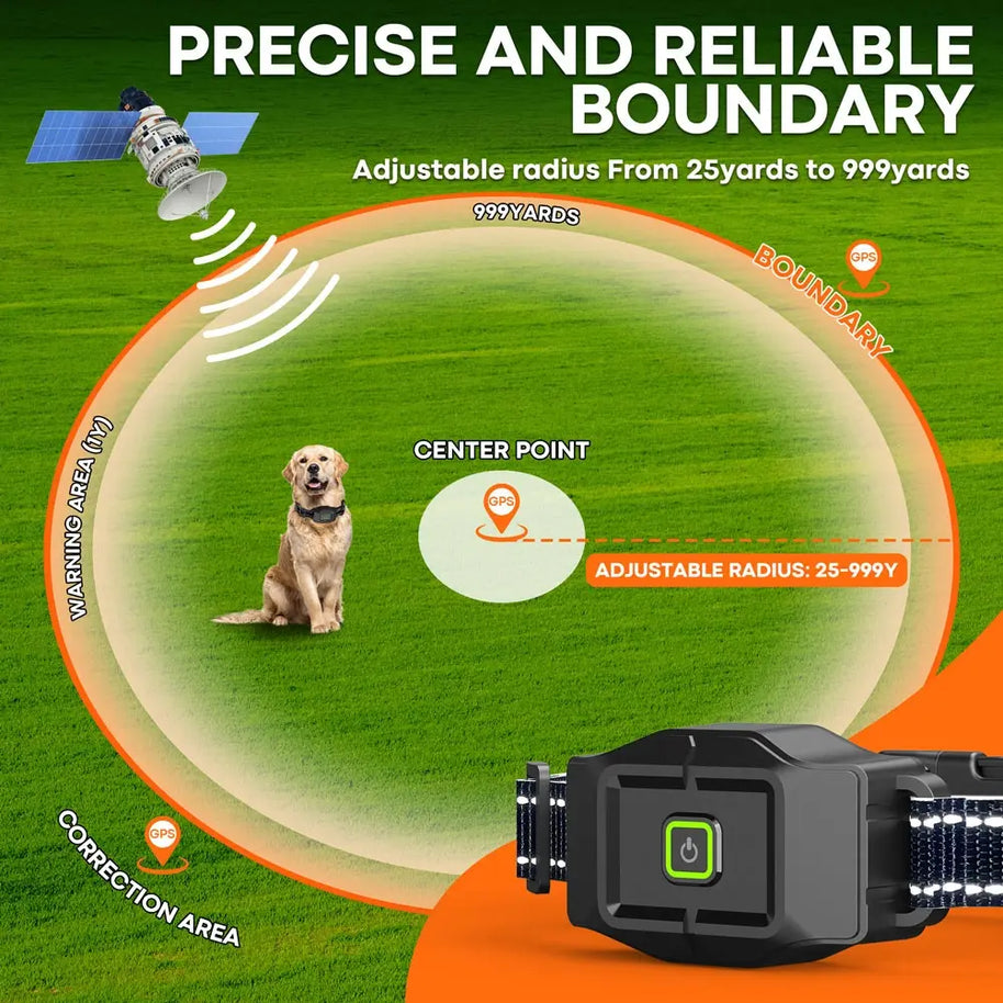 Wireless GPS Dog Fence System with 3 Collars