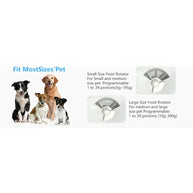 Smart App WiFi Automatic Water & Food Pet Feeder