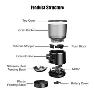 4L Automatic Timed Pet Feeder with Stainless Steel Bowl