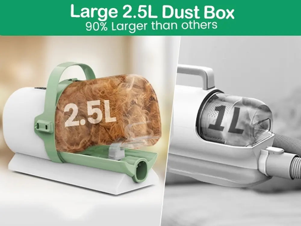 2.5L Pet Grooming Vacuum Kit with Clipper & Nail Grinder