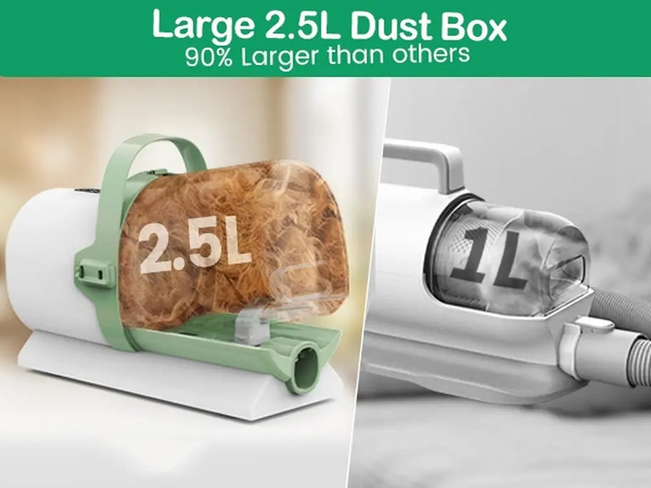 2.5L Pet Grooming Vacuum Kit with Clipper & Nail Grinder