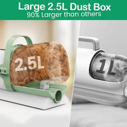 2.5L Pet Grooming Vacuum Kit with Clipper & Nail Grinder