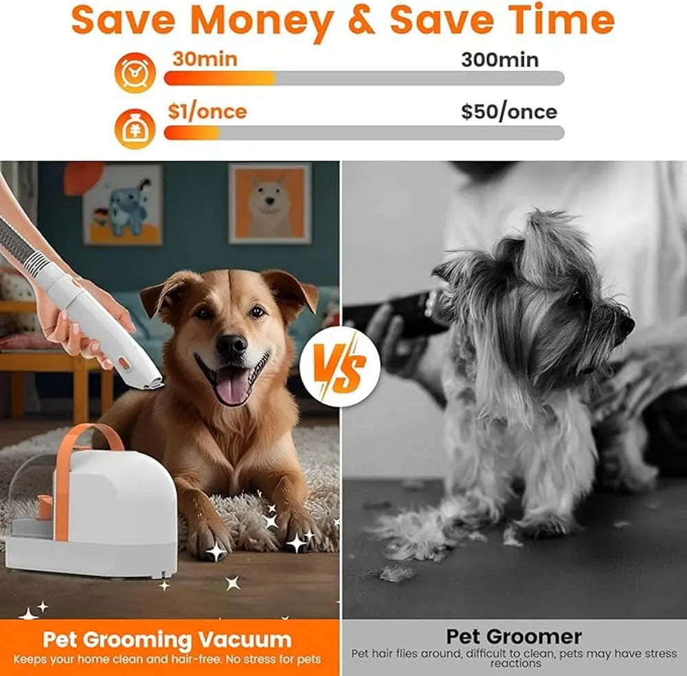 Portable Pet Grooming Vacuum Kit with Clipper & Dryer
