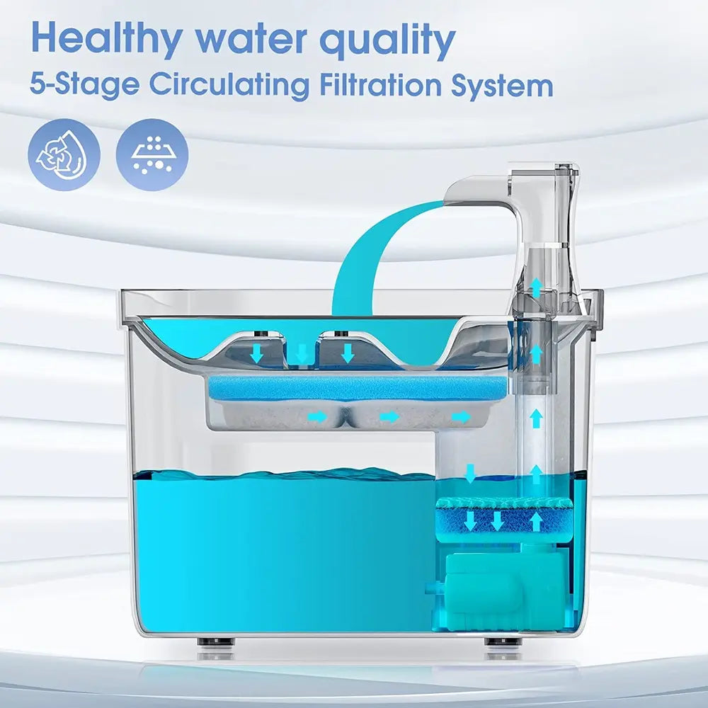 Automatic Pet Water Fountain Replacement Filters