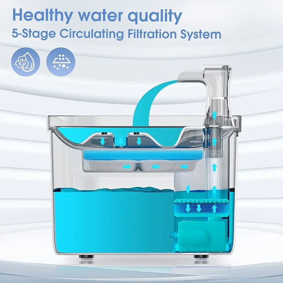 Automatic Pet Water Fountain Replacement Filters