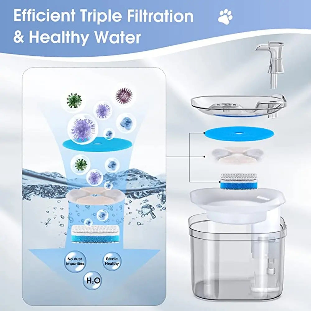 Automatic Pet Water Fountain Replacement Filters
