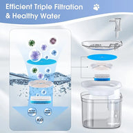 Automatic Pet Water Fountain Replacement Filters