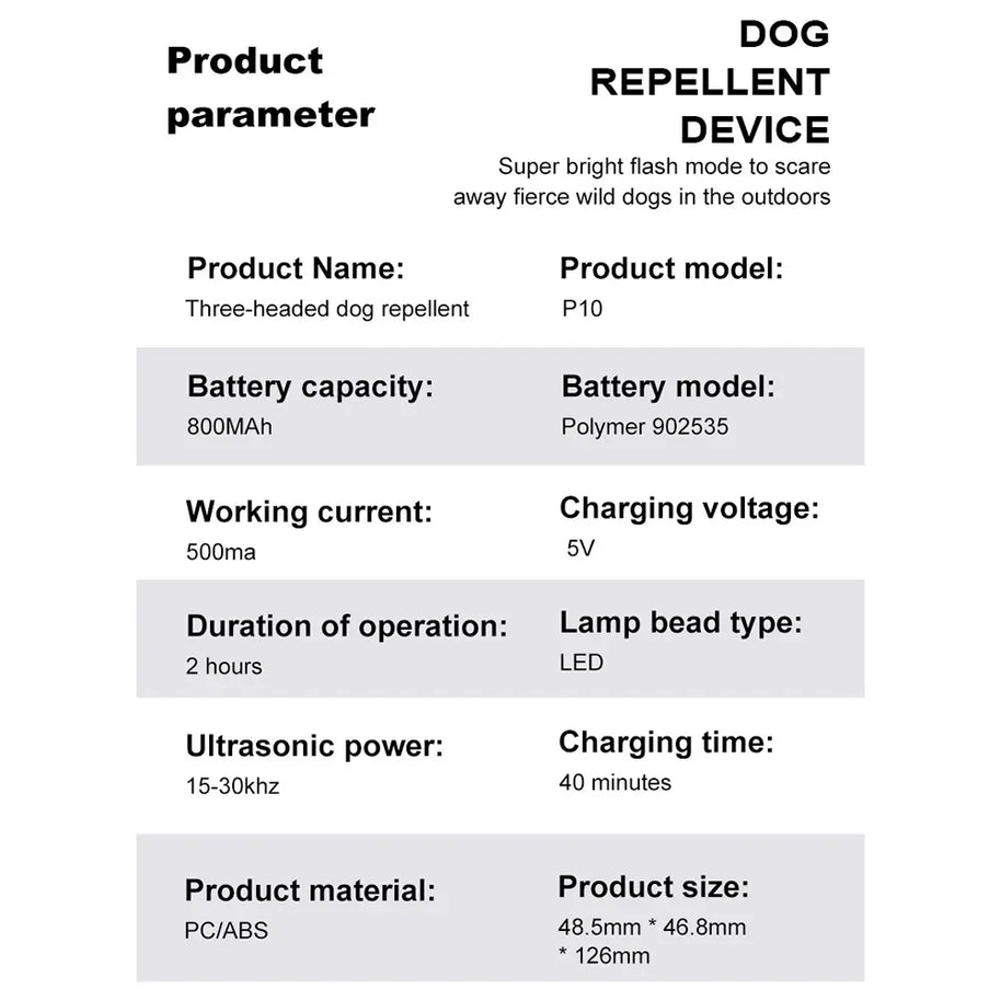Rechargeable Ultrasonic Dog Bark Deterrent Device